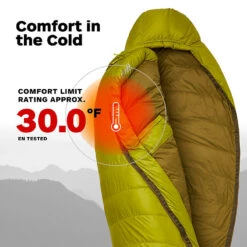 Marmot Hydrogen Sleeping Bag (-1°C) (CLEARANCE) -Marmot Sales Store 24120 4
