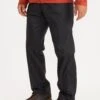 Marmot PreCip Eco Full Zip Pant